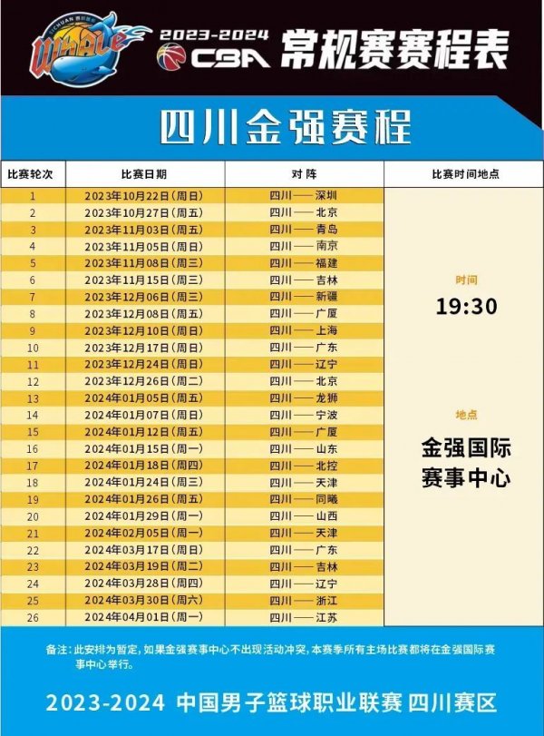 不仅反映了