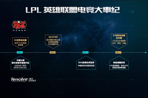 到了足球发 到了足球发