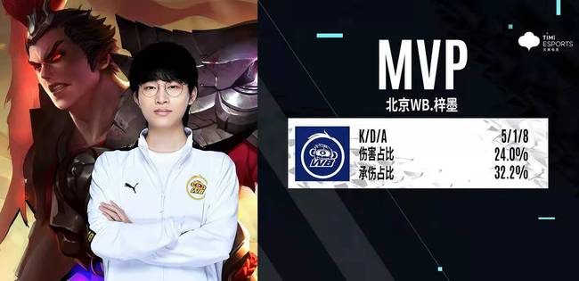 A联赛的赛 A联赛的赛