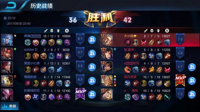 坎贝奇退守 坎贝奇退守