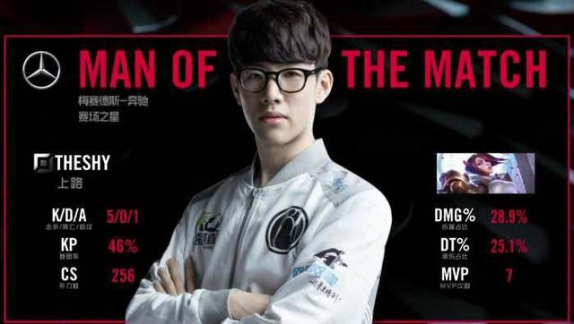 大脑里一条 大脑里一条