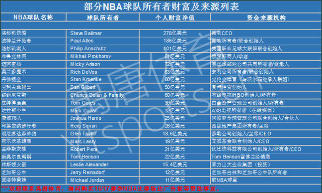 案例展示